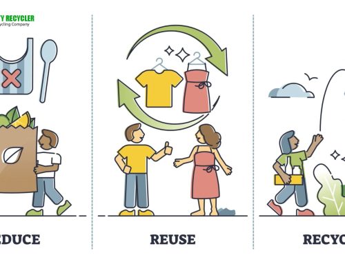 From Discarded to Desired: The Transformation Path of Everyday Waste